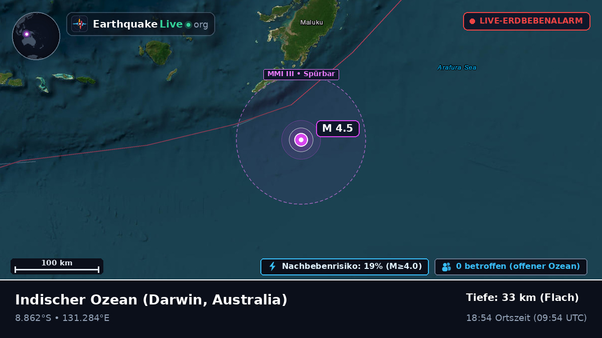 Indischer Ozean (Australia)