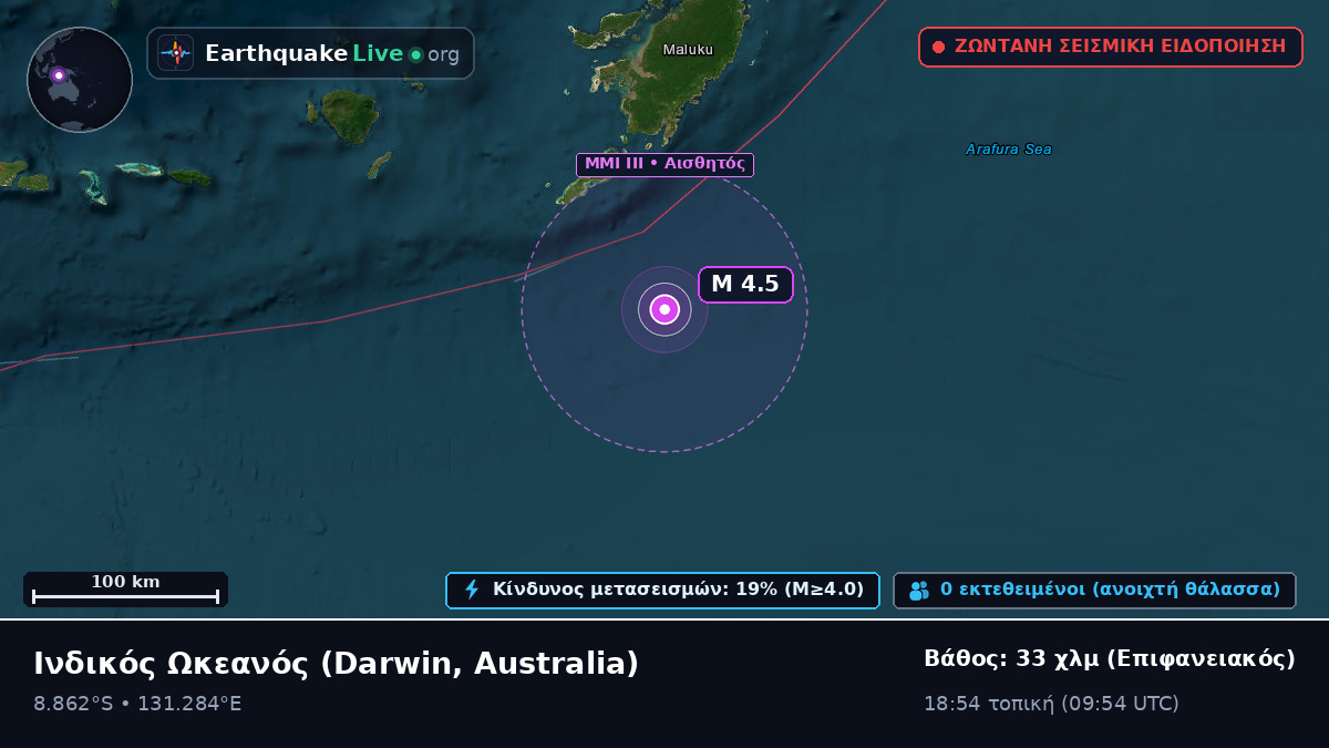Ινδικός Ωκεανός (Australia)