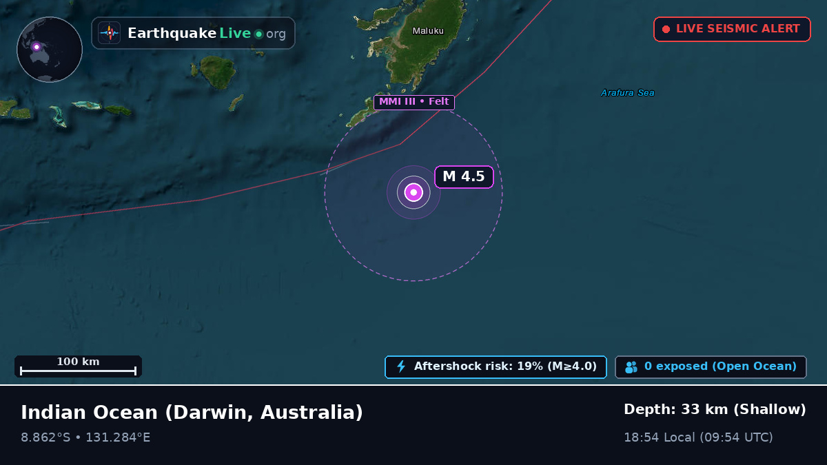 Indian Ocean (Australia)