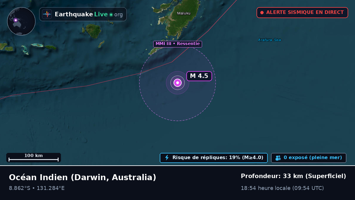 Océan Indien (Australia)