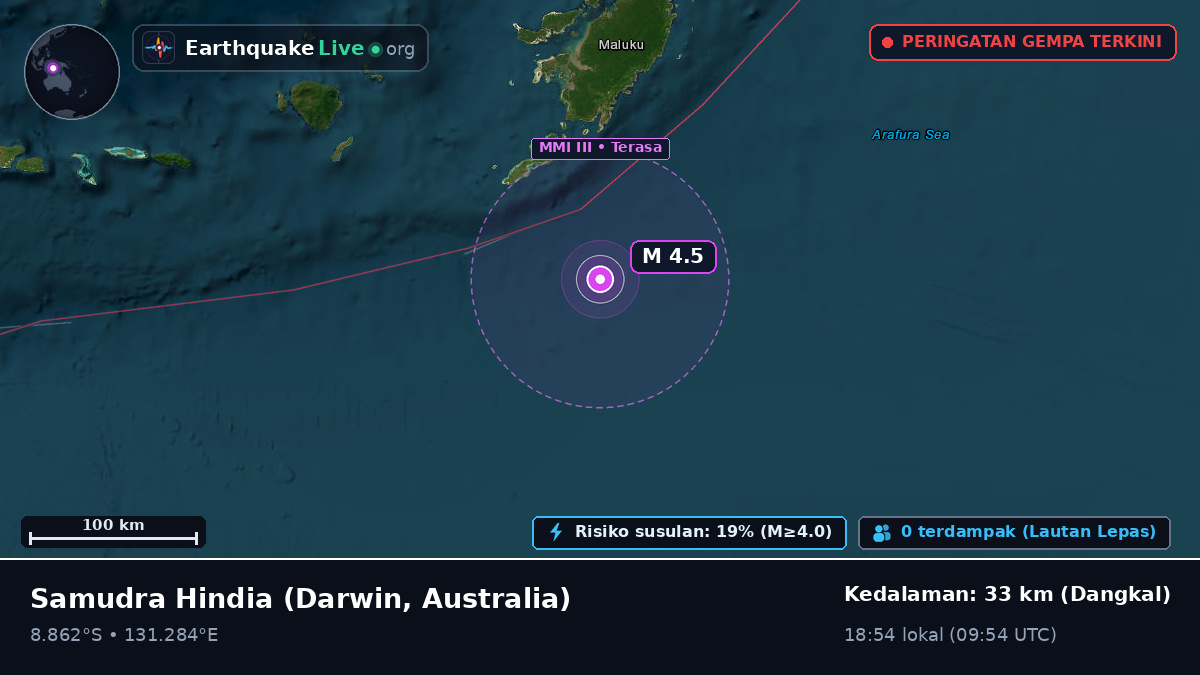 Samudra Hindia (Australia)