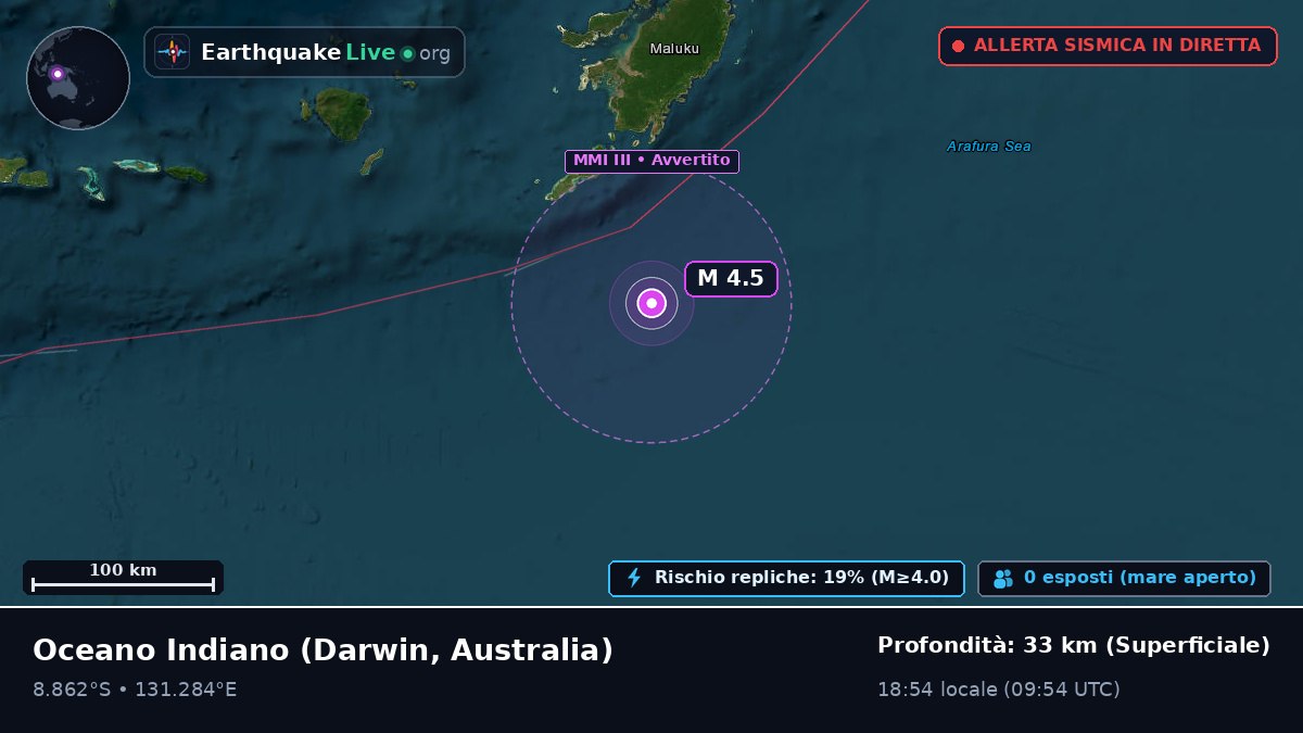 Oceano Indiano (Australia)
