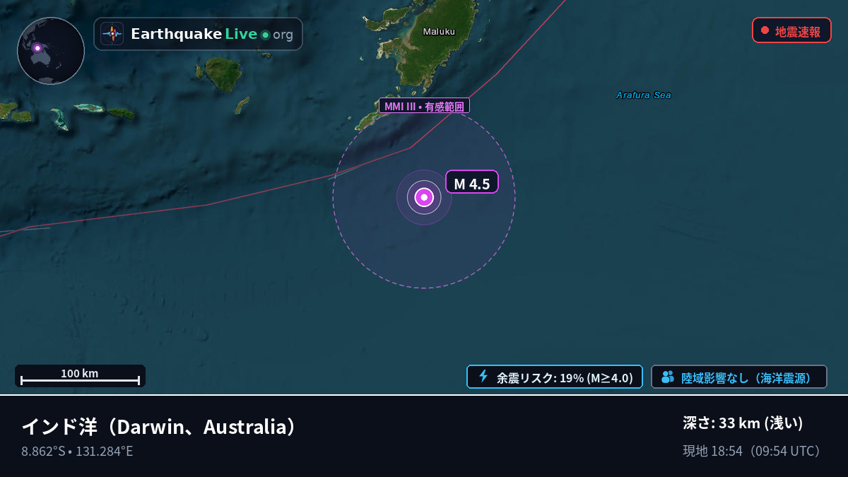 インド洋 (Australia)
