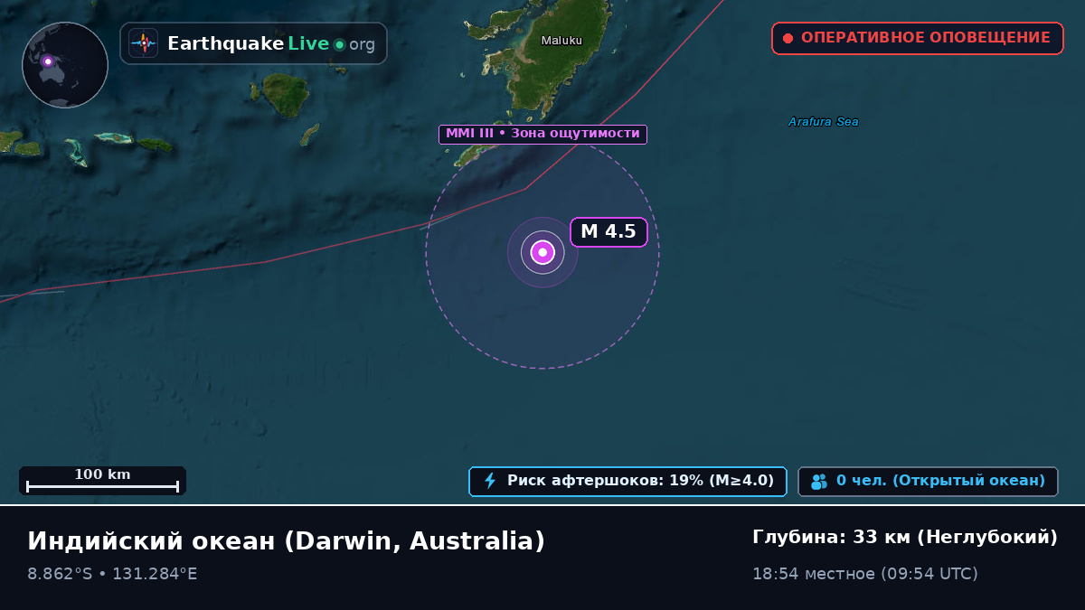 Индийский океан (Australia)