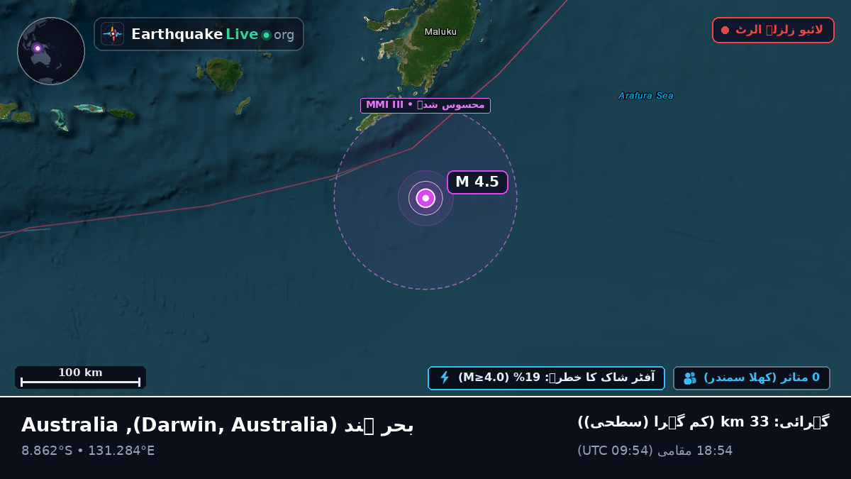 بحر ہند (Australia)