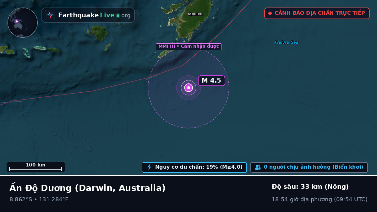 Ấn Độ Dương (Australia)