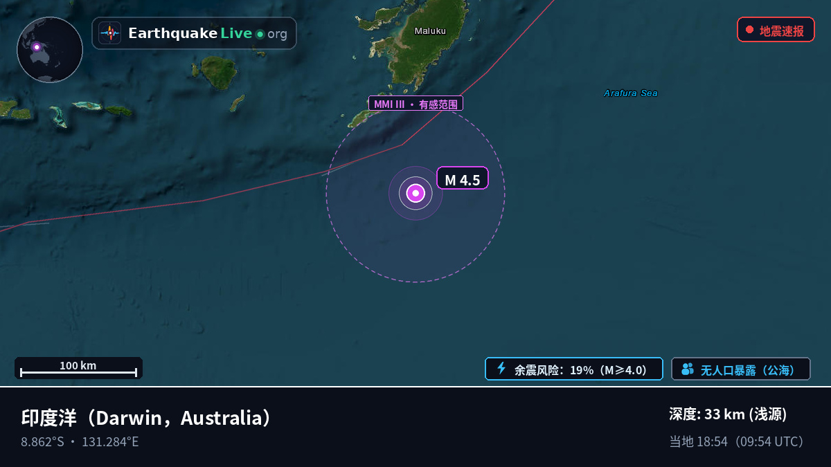 印度洋 (Australia)