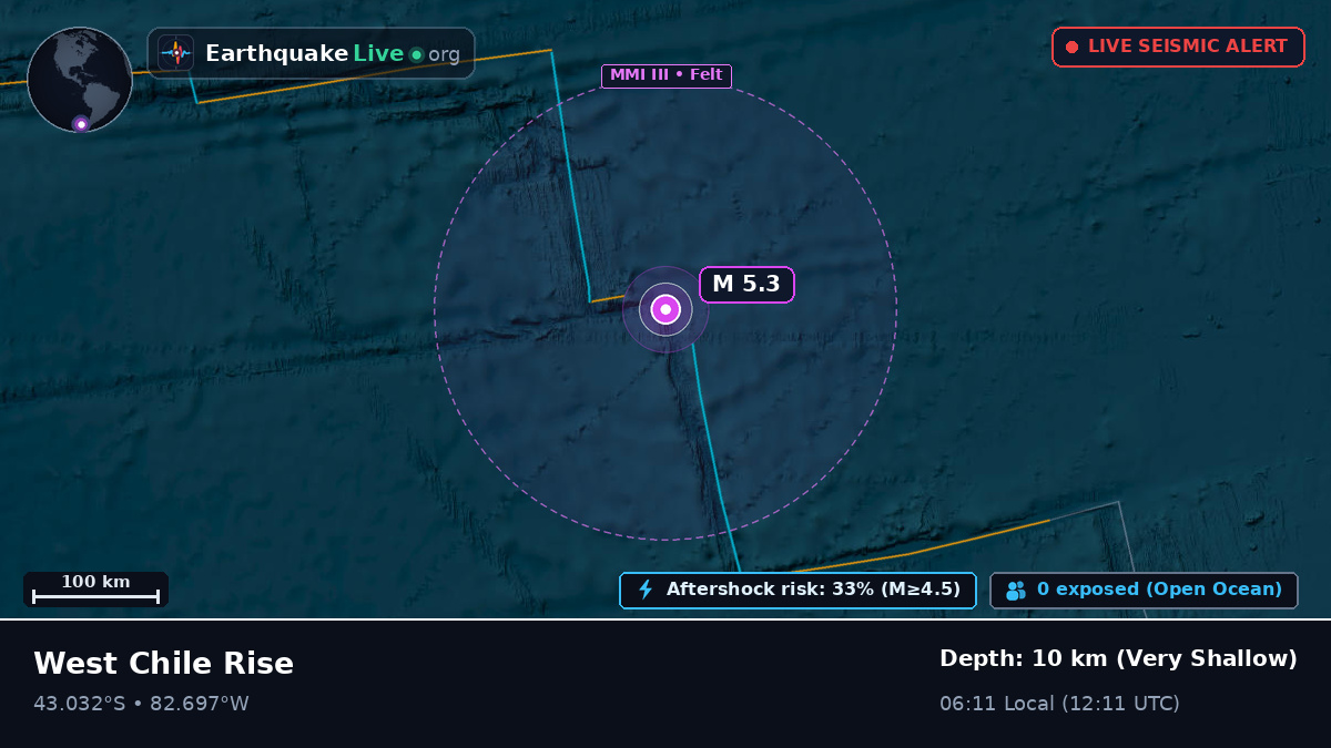 South Pacific Ocean (Chile)