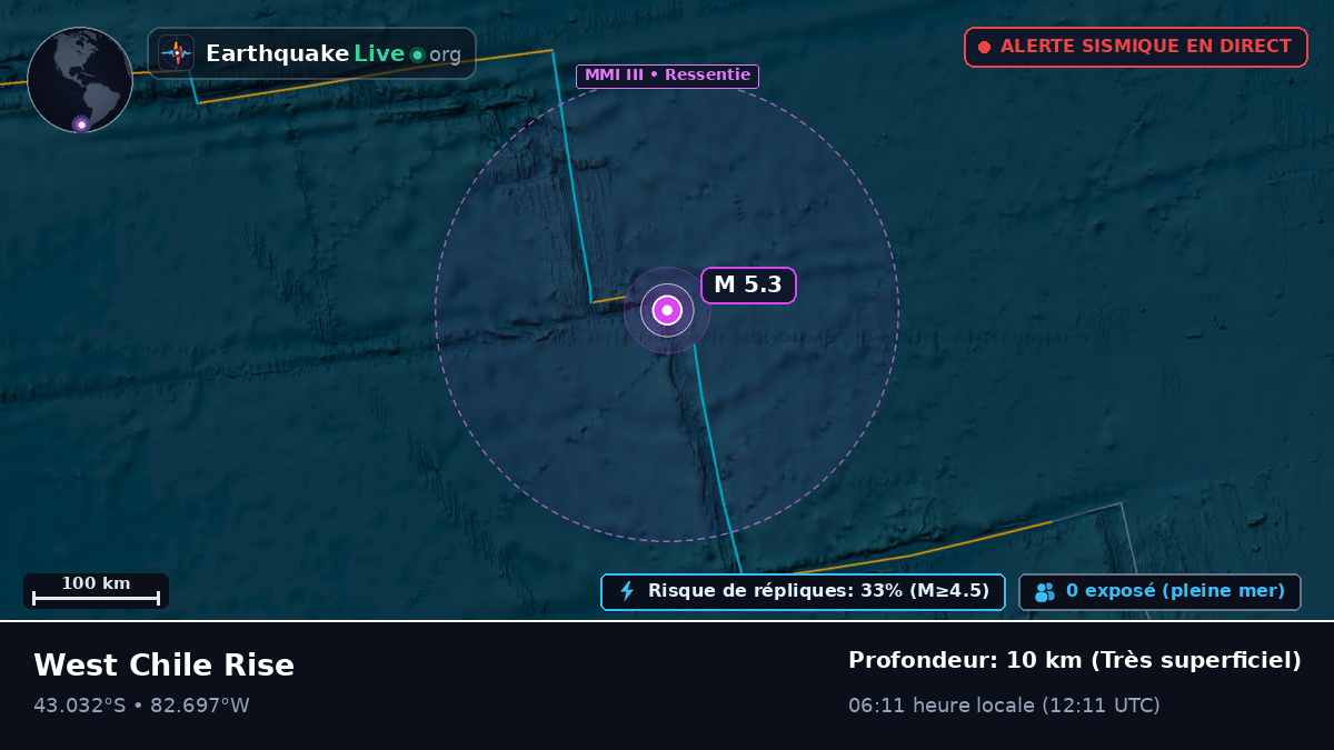 Océan Pacifique Sud (Chili)