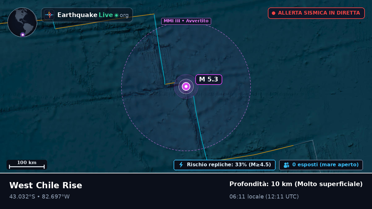 Oceano Pacifico meridionale (Cile)
