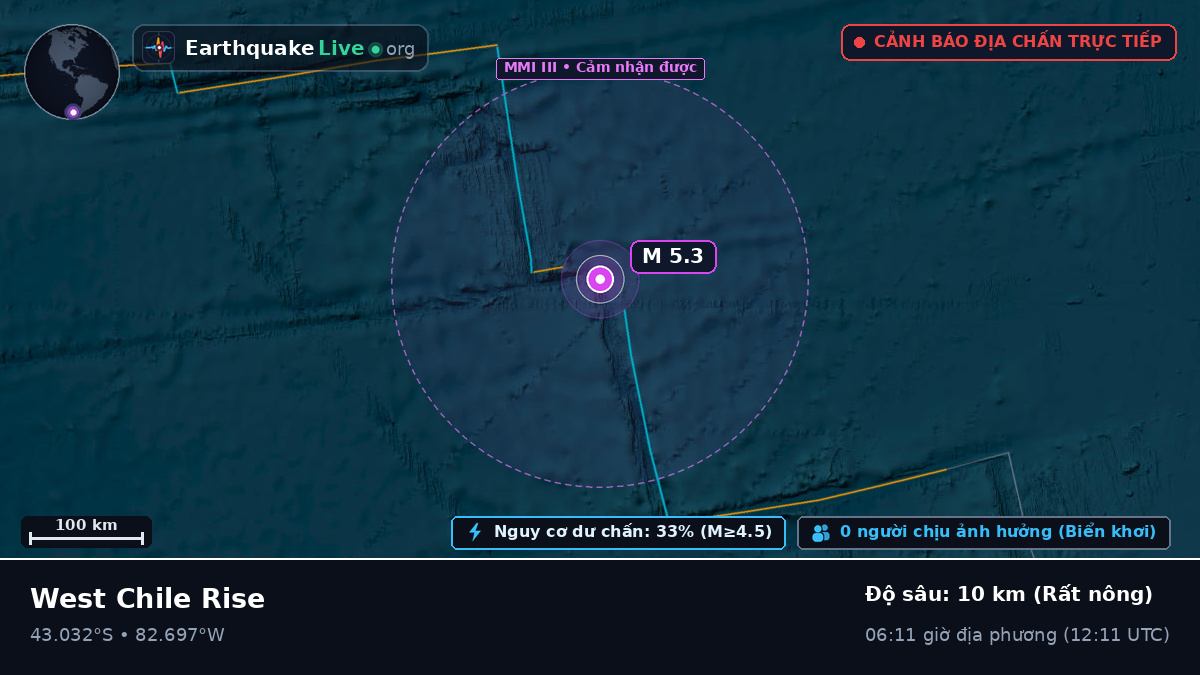 Nam Thái Bình Dương (Chile)