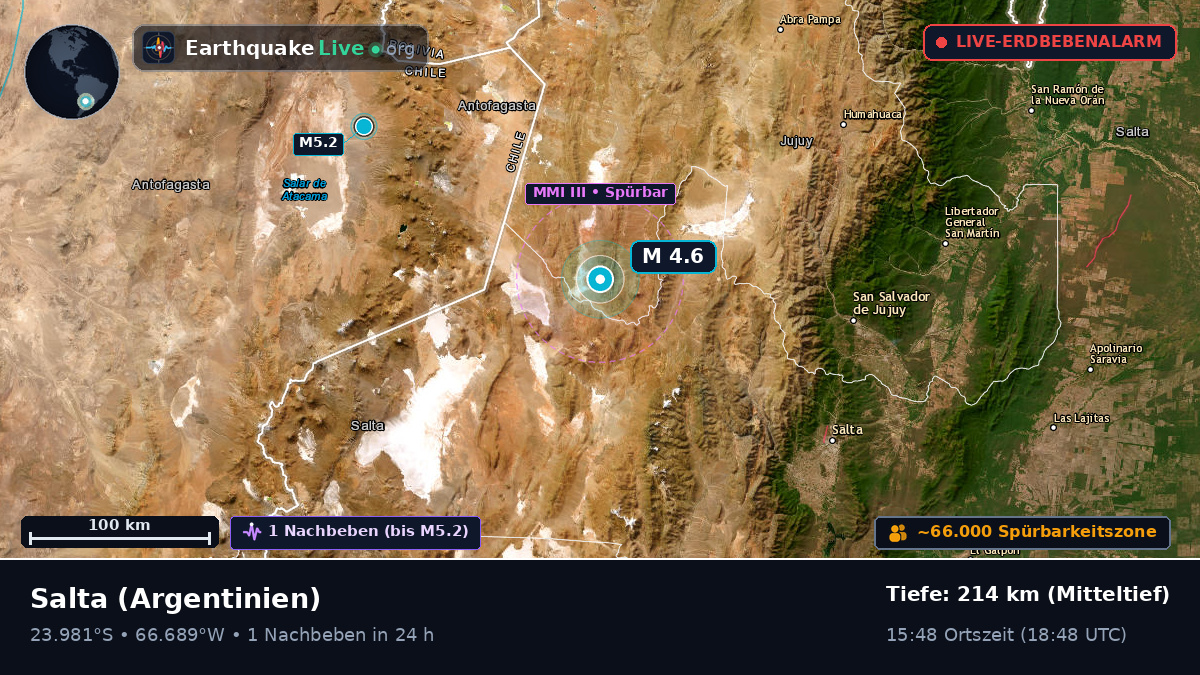 Salta, Argentinien