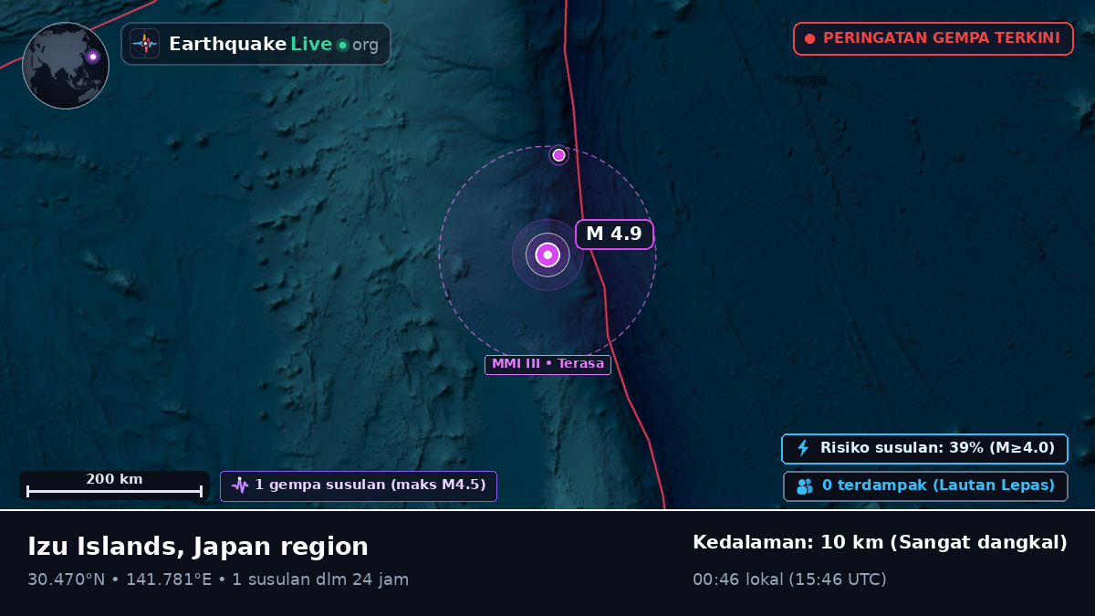 Samudra Pasifik Utara (Jepang)