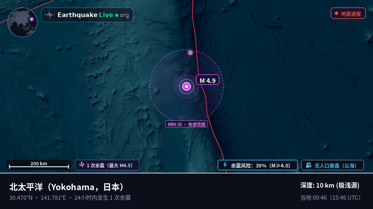 北太平洋 (日本)