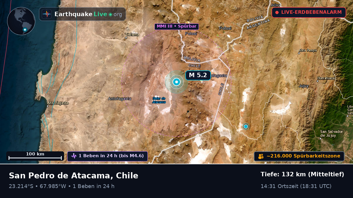 Antofagasta, Chile