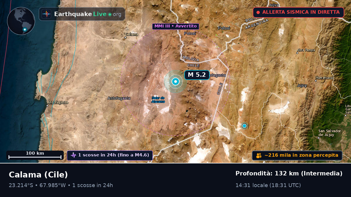 Antofagasta, Cile