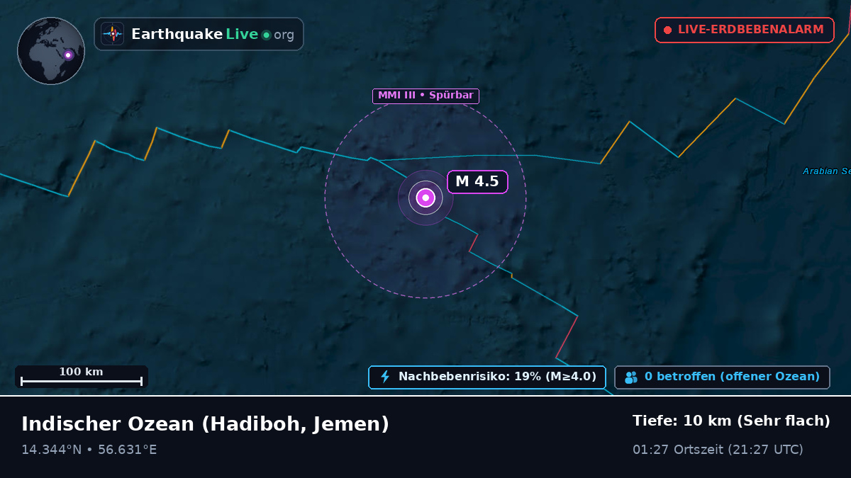 Indischer Ozean (Jemen)