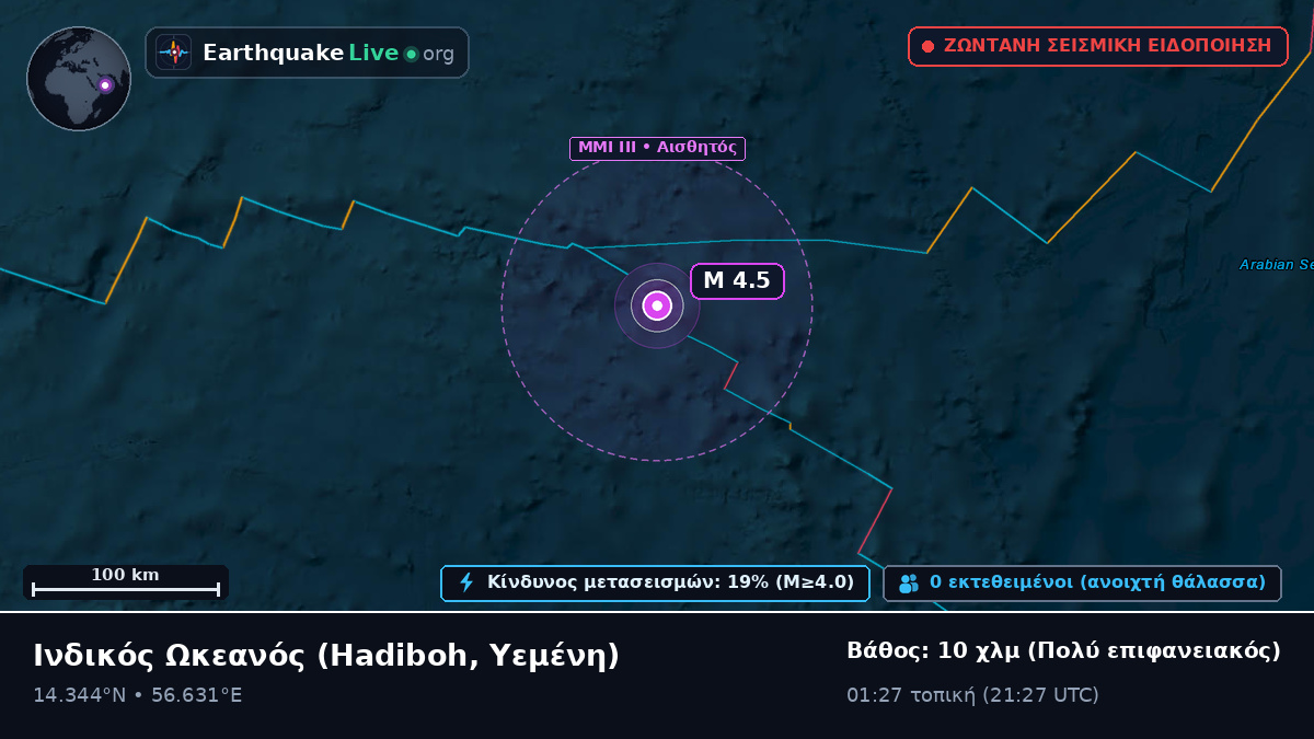 Ινδικός Ωκεανός (Υεμένη)