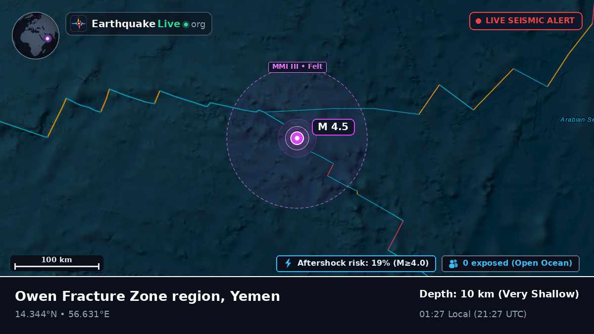 Indian Ocean (Yemen)