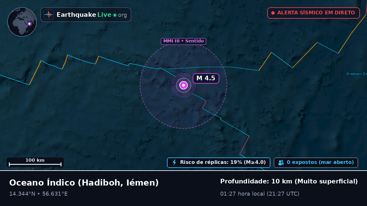 Oceano Índico (Iémen)