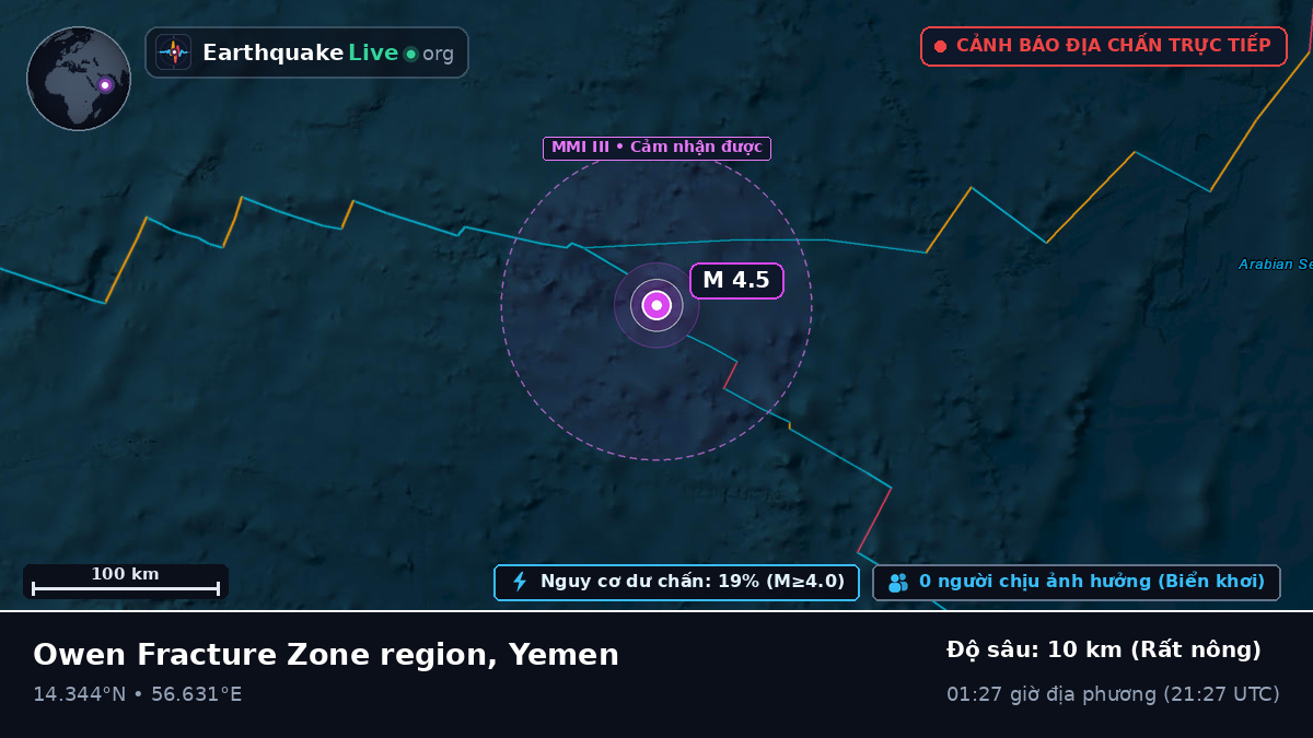 Ấn Độ Dương (Yemen)