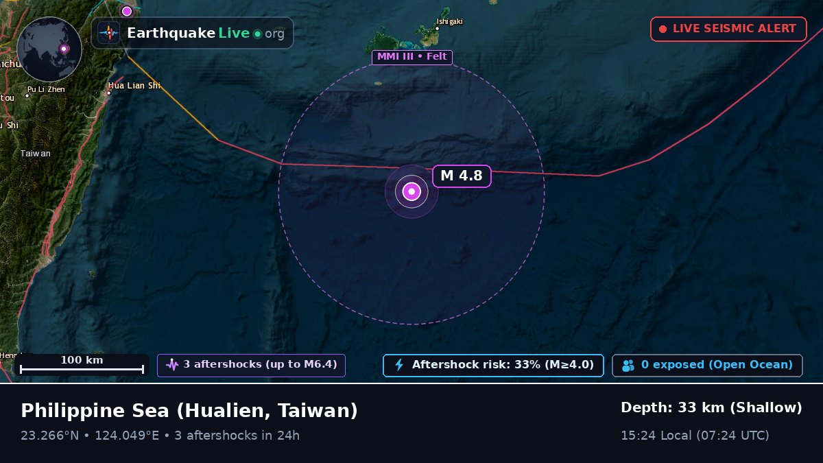 Philippine Sea (Taiwan)