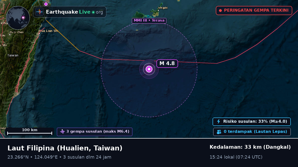 Laut Filipina (Taiwan)
