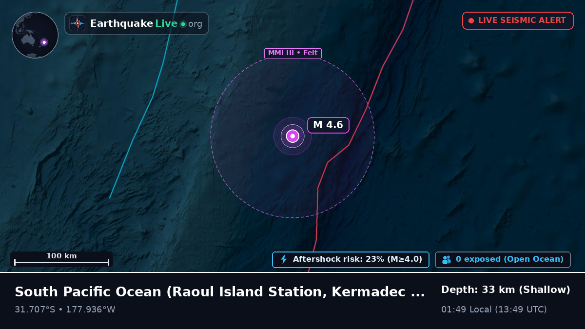 South Pacific Ocean (Kermadec Islands)