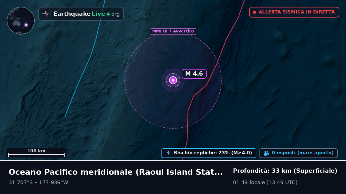 Oceano Pacifico meridionale (Kermadec Islands)