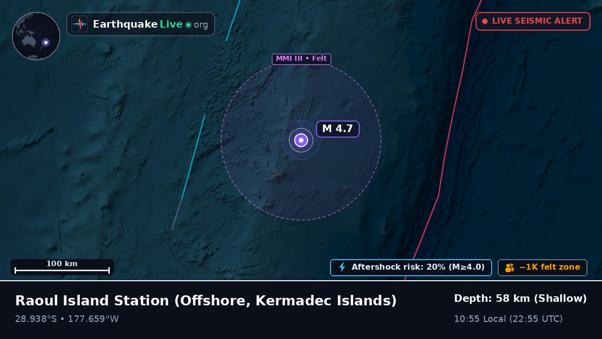 Off the coast of Raoul Island Station, Kermadec Islands
