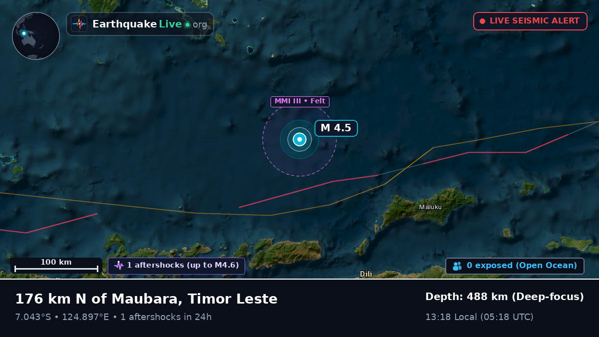 Banda Sea (East Timor)