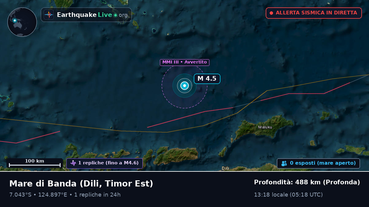 Mare di Banda (Timor Est)