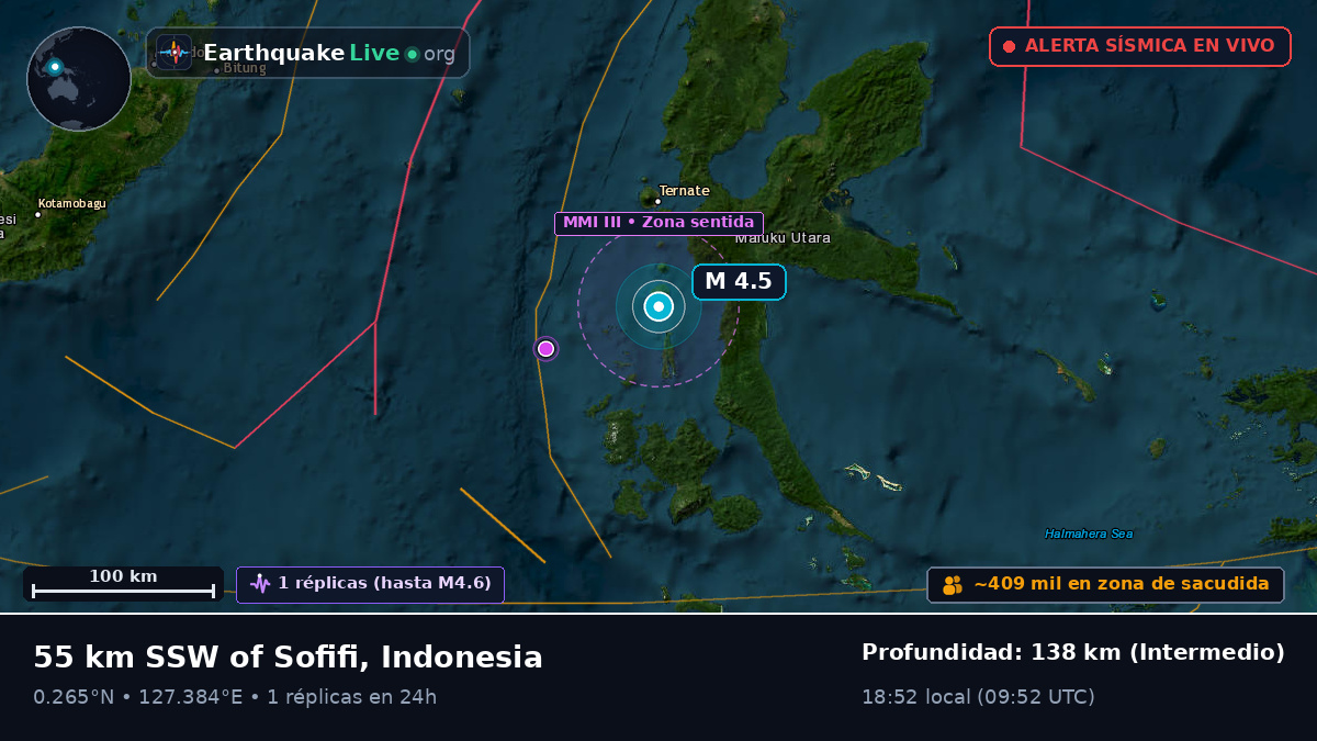 Mar de Molucas (Indonesia)
