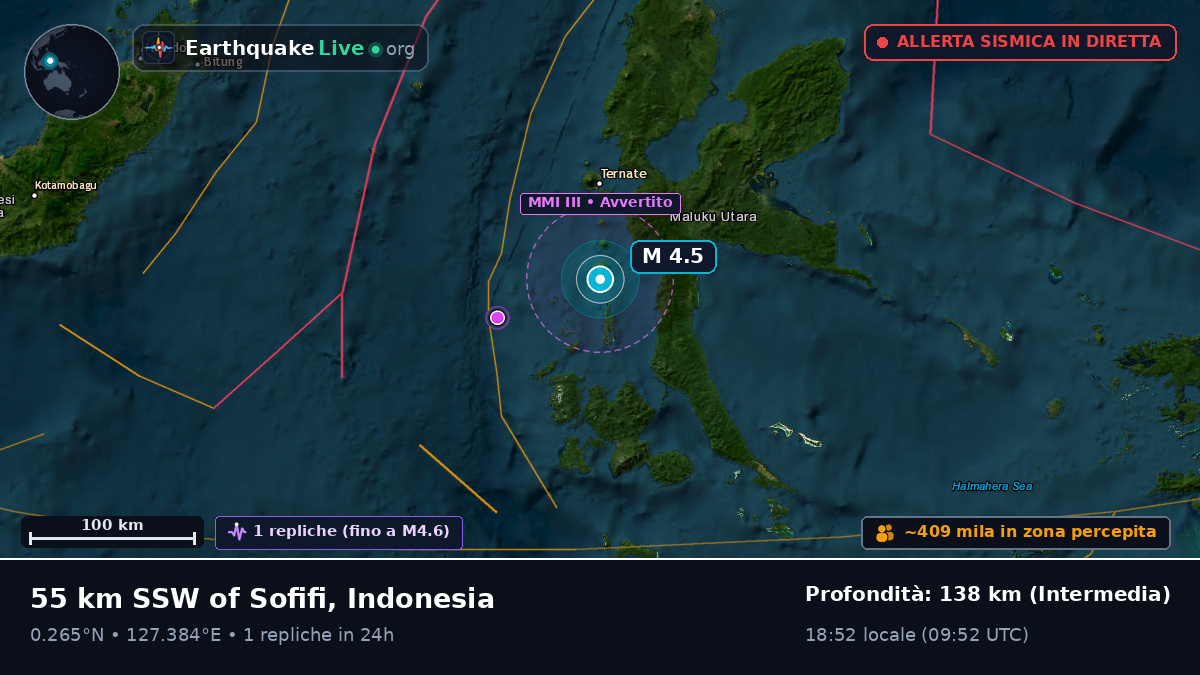 Mare delle Molucche (Indonesia)