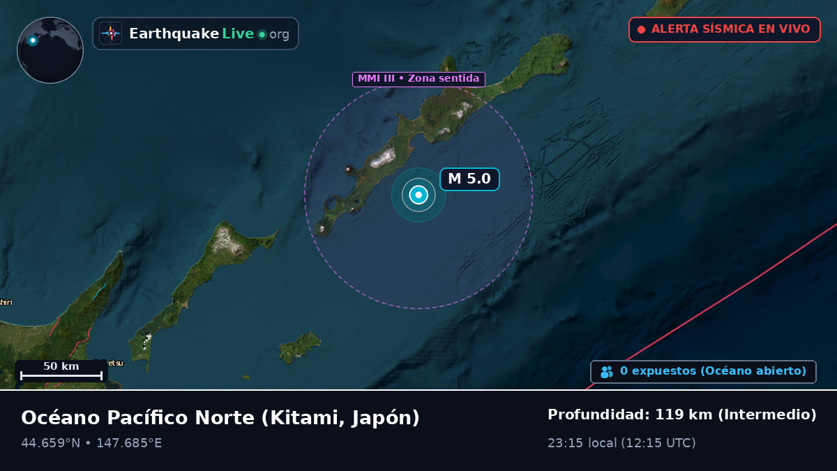 Océano Pacífico Norte (Japón)