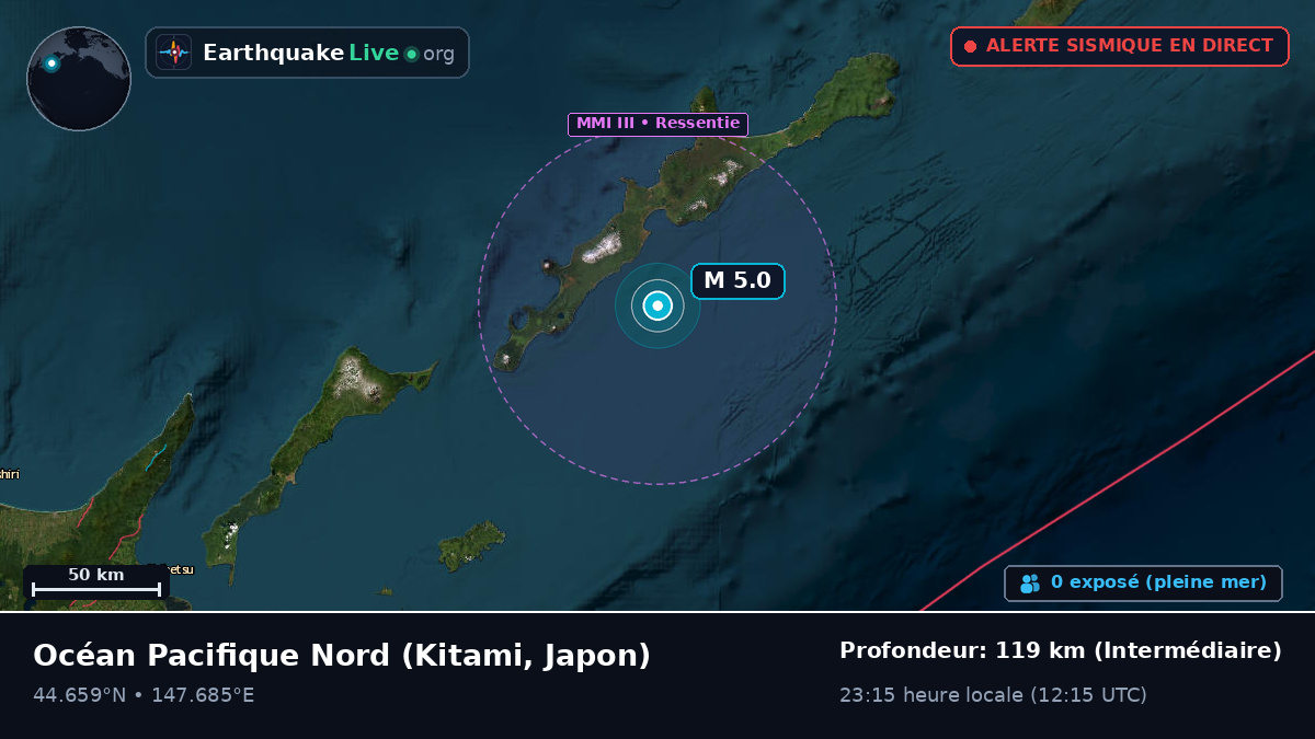 Océan Pacifique Nord (Japon)