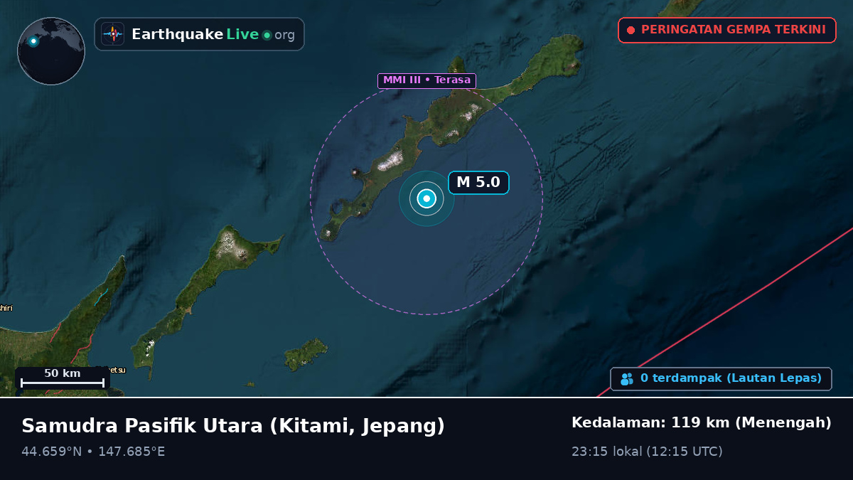 Samudra Pasifik Utara (Jepang)