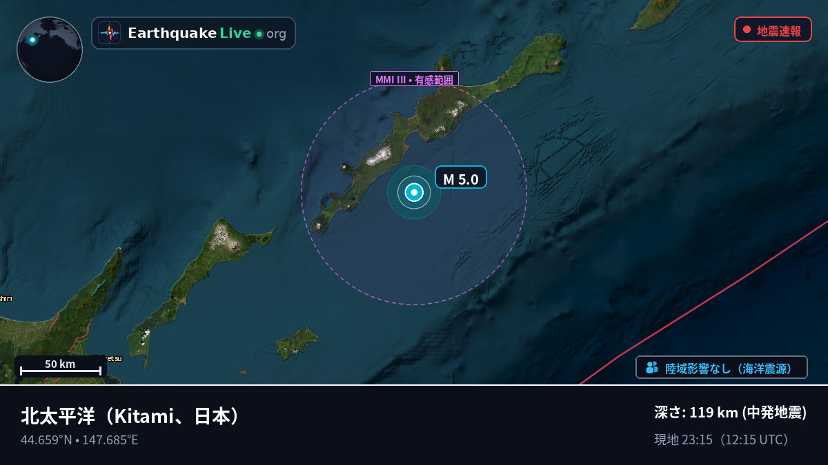 北太平洋 (日本)