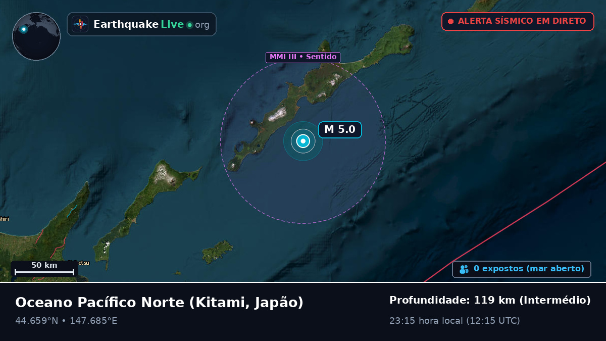 Oceano Pacífico Norte (Japão)