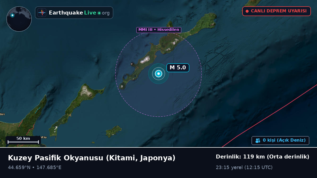 Kuzey Pasifik Okyanusu (Japonya)