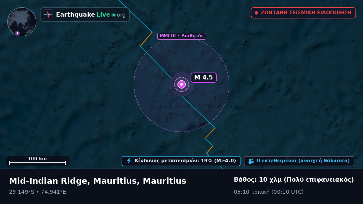 Ινδικός Ωκεανός (Mauritius)
