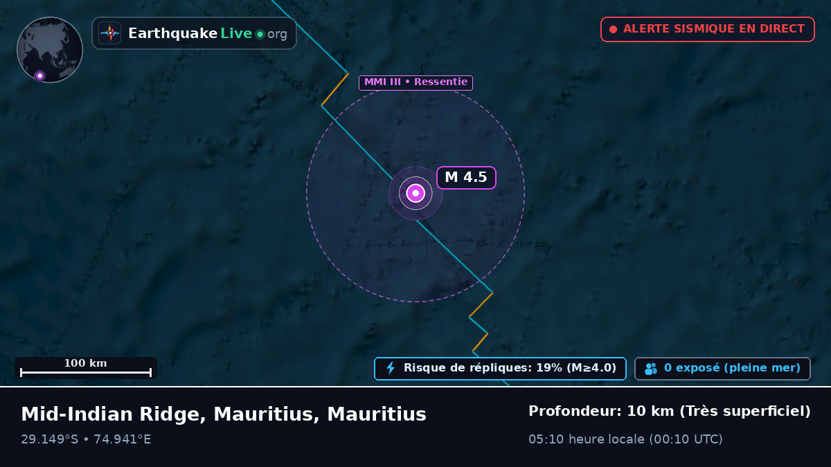 Océan Indien (Mauritius)