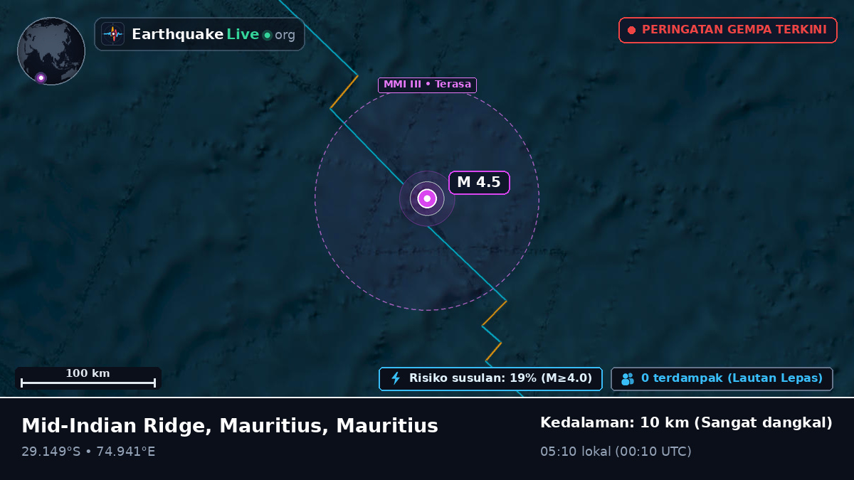 Samudra Hindia (Mauritius)