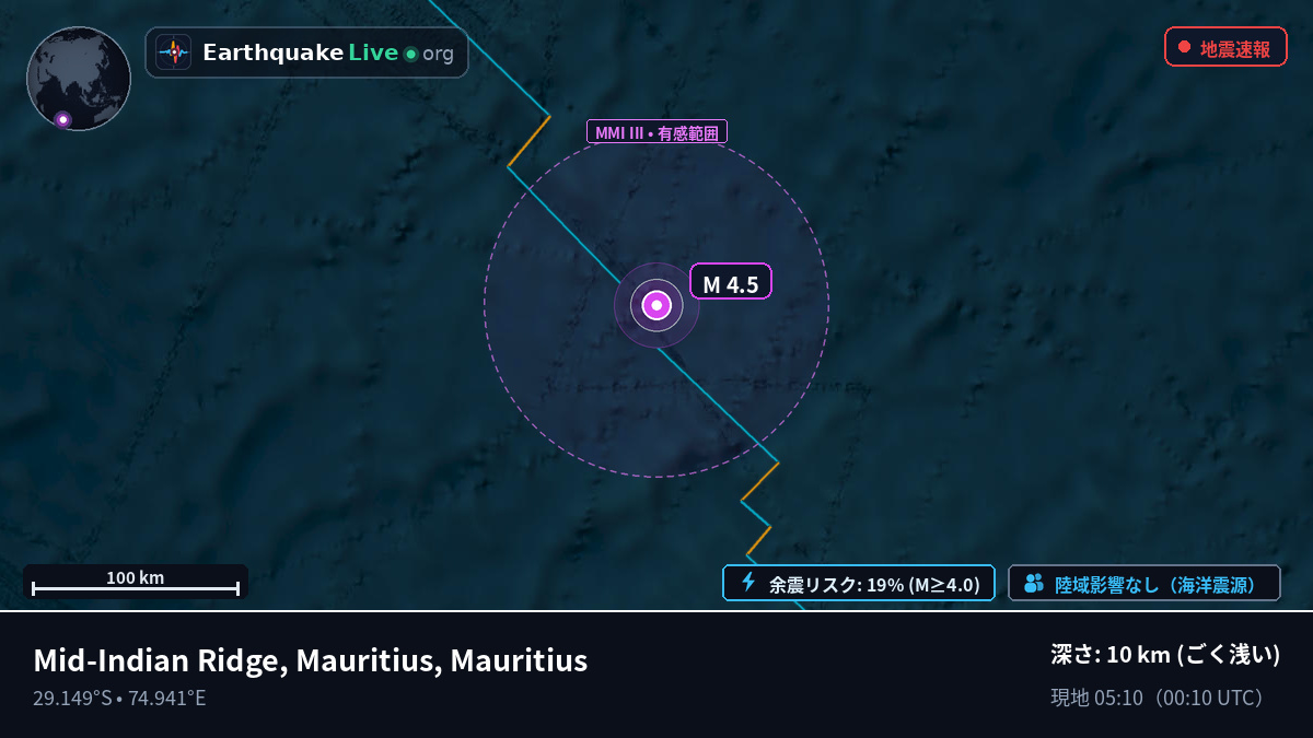 インド洋 (Mauritius)