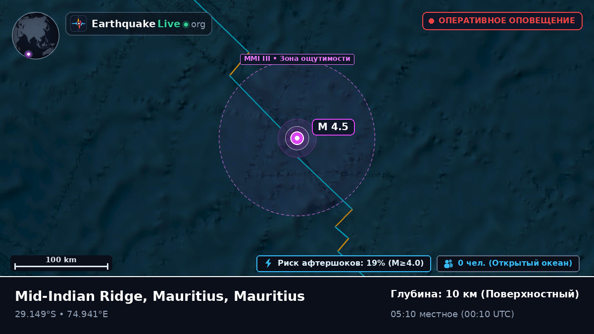 Индийский океан (Mauritius)