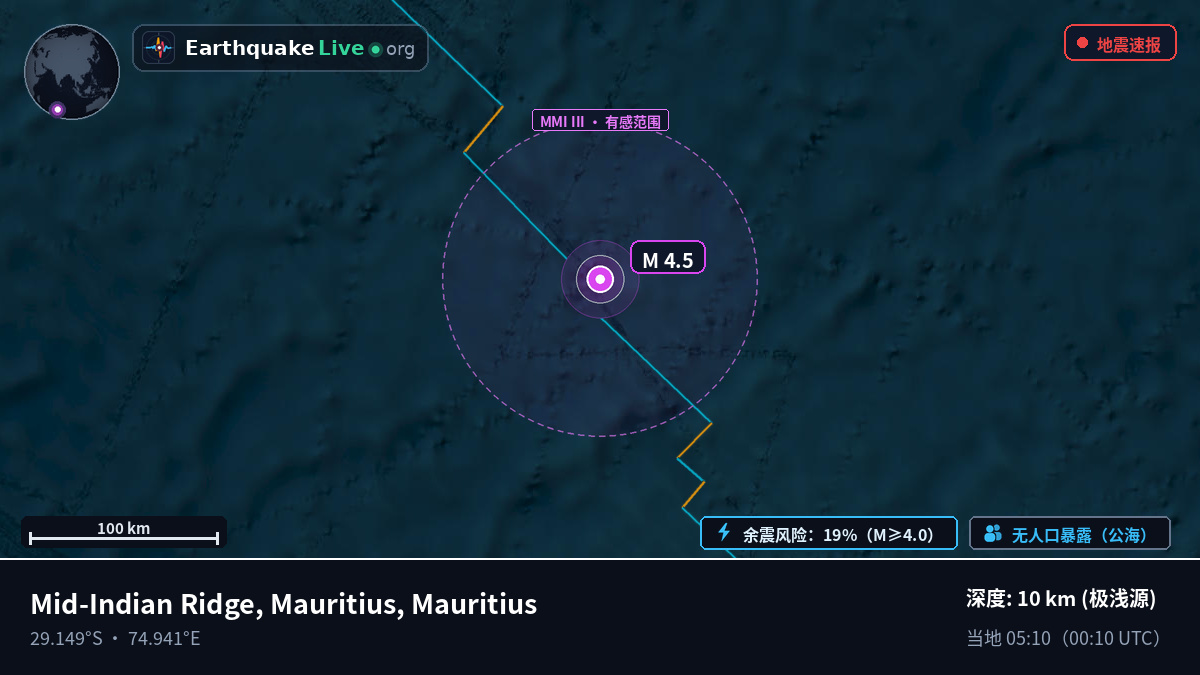 印度洋 (Mauritius)