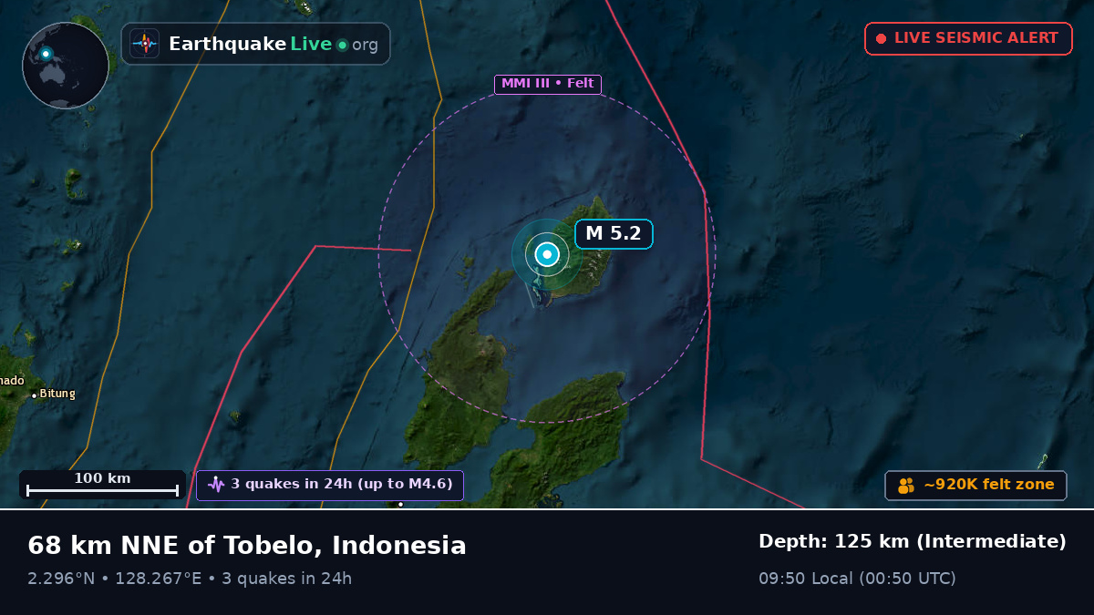 Molucca Sea (Indonesia)
