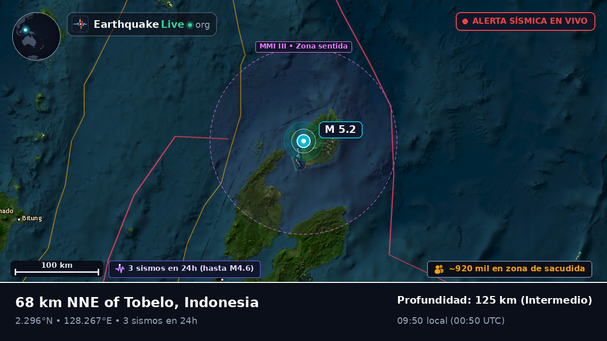 Mar de Molucas (Indonesia)