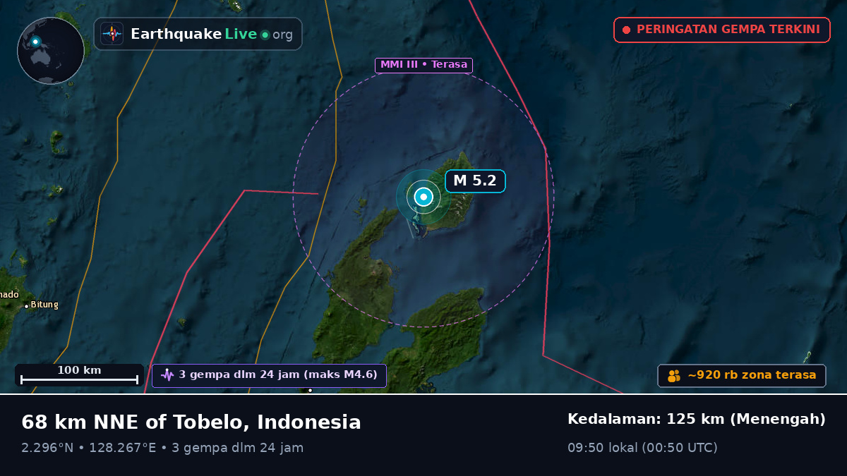 Laut Maluku (Indonesia)
