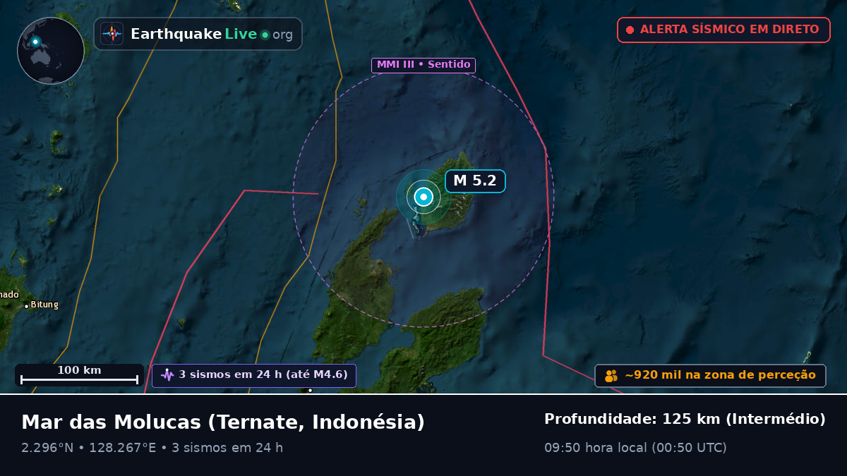 Mar das Molucas (Indonésia)